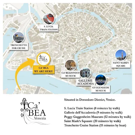 Ca Bea Guest house *